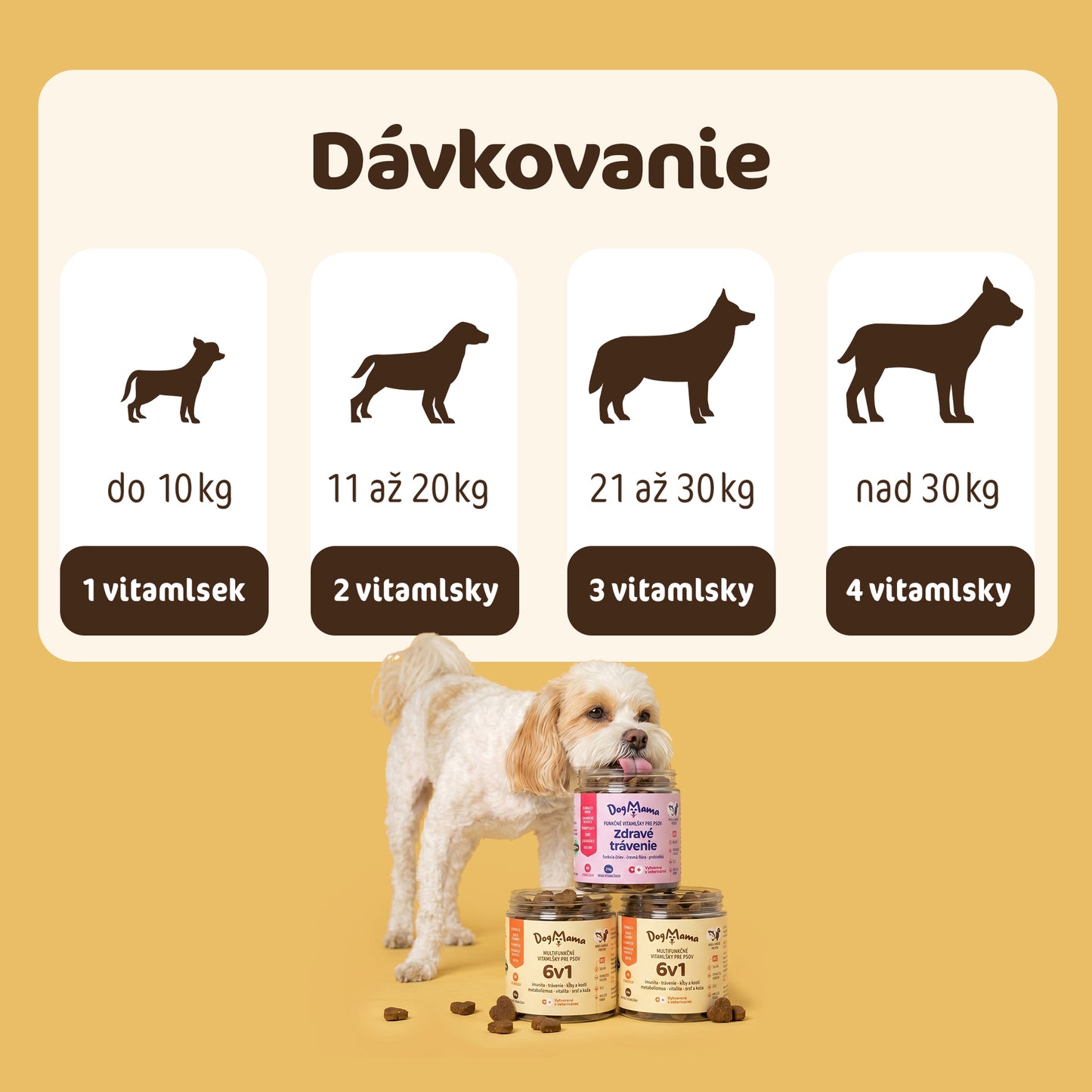 Kombo proti jedeniu trávy