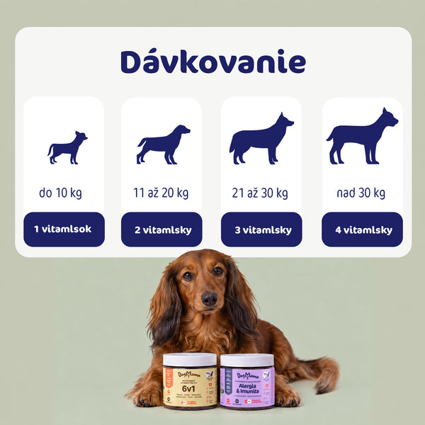 Kombo pre silnú imunitu